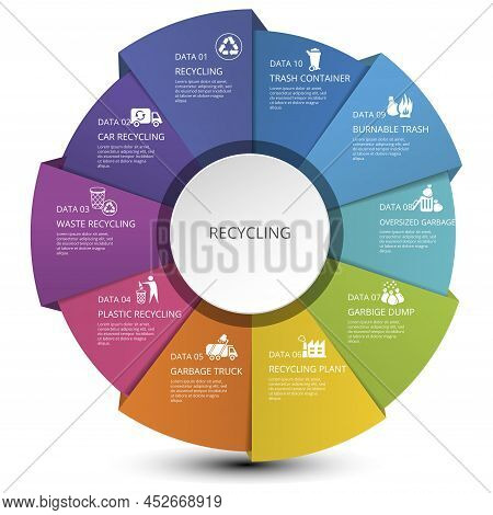 Infographic Recycling Template. Icons In Different Colors. Include Recycling, Trash Container, Burna