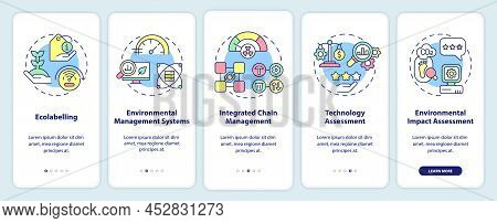 Tools Of Industrial Ecology Onboarding Mobile App Screen. Environment Walkthrough 5 Steps Graphic In