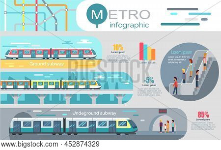 Public Transport Flat Infographic Diagram With Tramway Underground Metro. Subway Poster Mockup With 