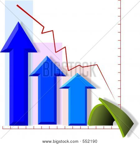 Grafico di un cattivo quarto trimestre