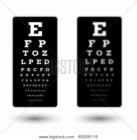 Sharp And Unsharp Black Snellen Chart