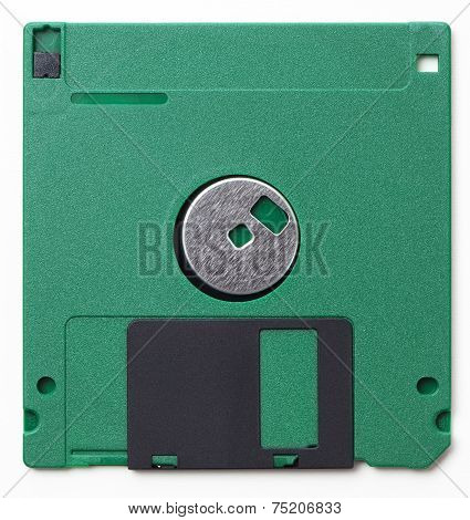 Floppy Disks (3.5