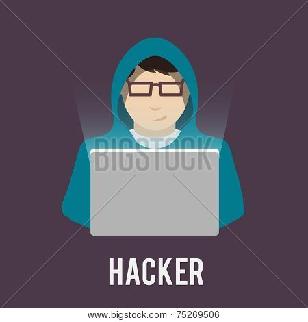 Hacker icons flat