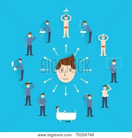 Hygiene icons flat