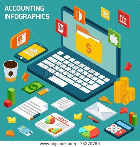 Accounting infographics set