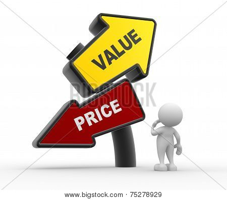 Value Or Price
