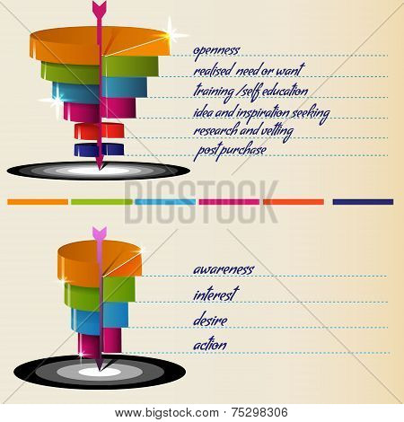 Conversion or sales funnel 3d, vector graphics