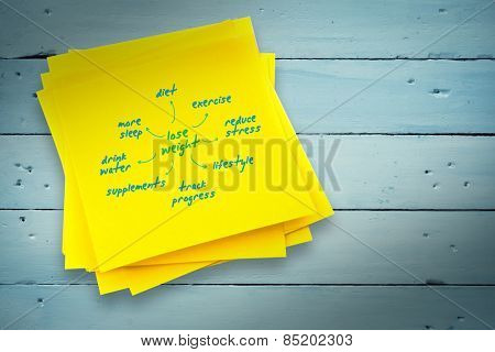 Diet plan against sticky note