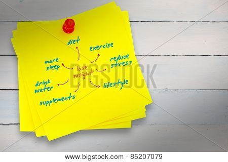 Diet plan against sticky note with red pushpin