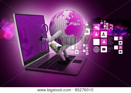 Global analysing