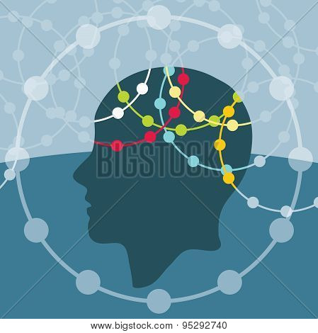 Neural Networks
