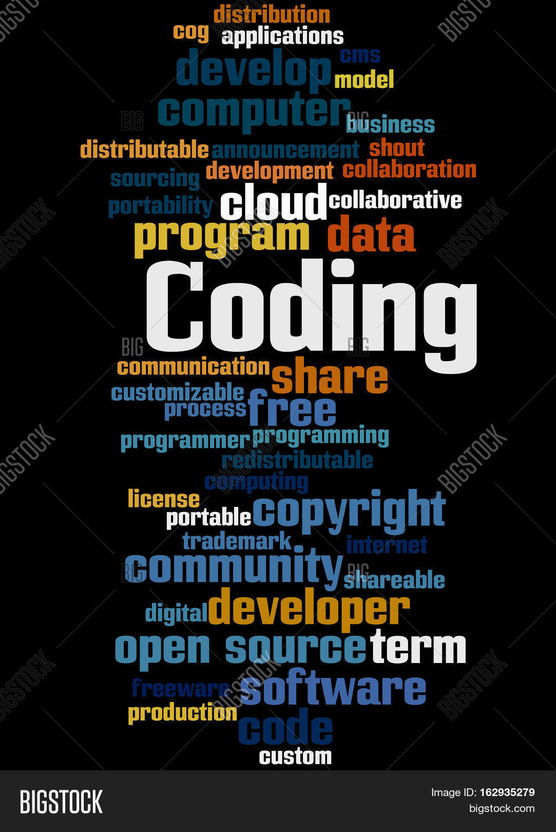 Coding, Word Cloud Image & Photo (Free Trial) | Bigstock
