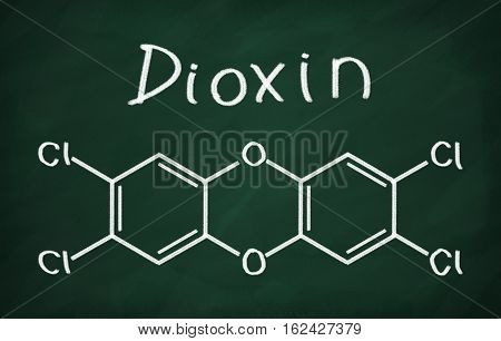Structural Model Of Dioxin