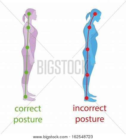 Correct alignment of human body in standing posture for good personality and healthy of spine and bone. Health care and medical illustration
