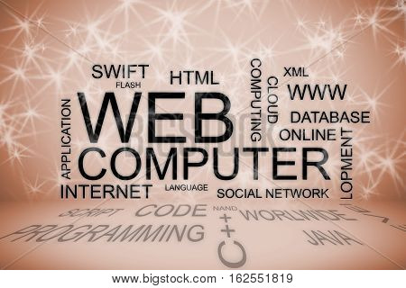 a concept of web development including programming languages