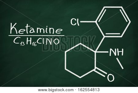 Structural Model Of Ketamine