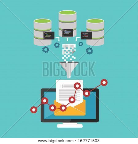 Finance Analyzing. Email promotion. Data mining concept.