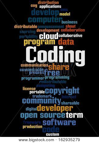 Coding, Word Cloud Image & Photo (Free Trial) | Bigstock