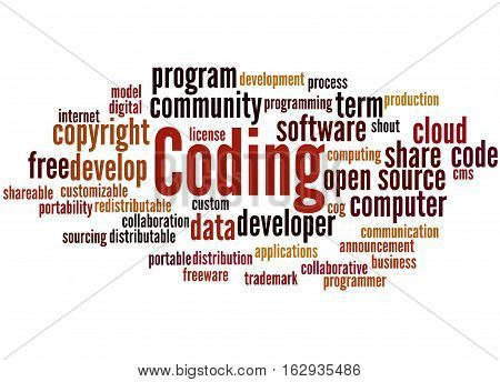 Coding, Word Cloud Concept 9