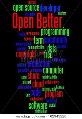 Open Better, Word Cloud Concept 4
