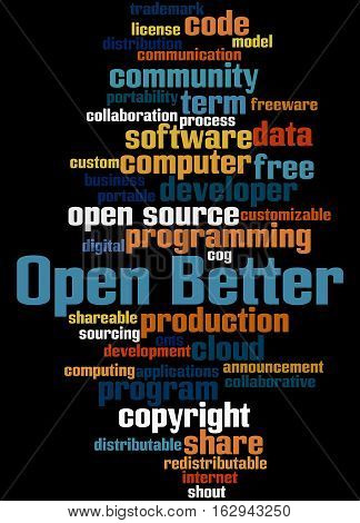 Open Better, Word Cloud Concept 5