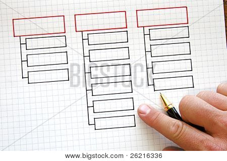 Grafici e diagrammi organizzativi di strategia aziendale