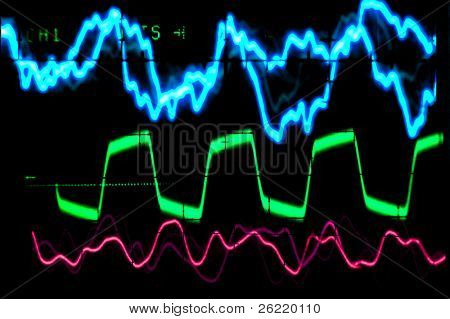 หลายคลื่น oscilloscope ต่าง ๆ การแสดงเดียวกัน