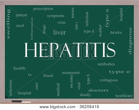 Hepatitis ordet Cloud koncept på en tavle