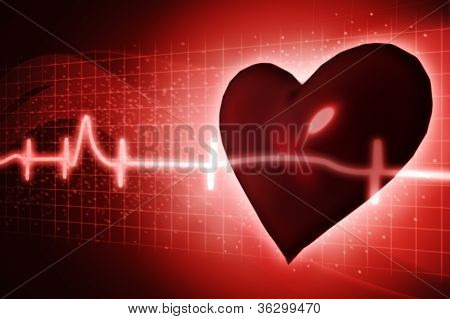 EKG streszczenie tło