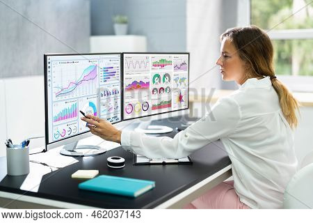 Kpi Business Analytics Data Dashboard. Analyst Using Computer
