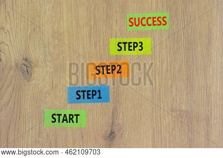 Strat, Step And Success Symbol. Concept Words Start Step 1 2 3 Success On Colored Paper On A Beautif