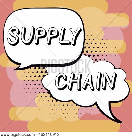 Text Caption Presenting Supply Chain. Concept Meaning System Of Organization And Processes From Supp