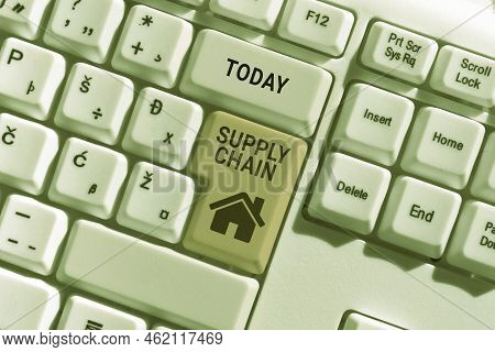 Conceptual Display Supply Chain. Word For System Of Organization And Processes From Supplier To Cons