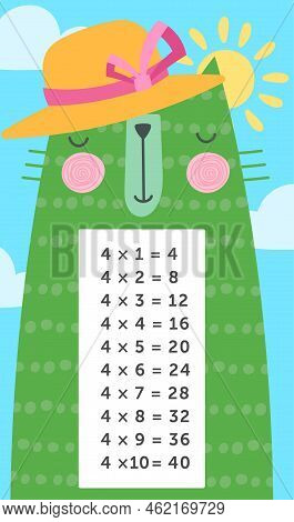 Multiplication Table With Cat. Green Pet In Hat Escaping From Sun. Spring Or Summer Season. Educatio