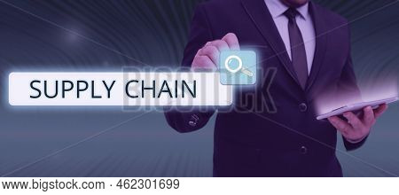 Text Showing Inspiration Supply Chain. Business Overview System Of Organization And Processes From S
