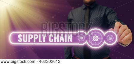 Conceptual Caption Supply Chain. Internet Concept System Of Organization And Processes From Supplier