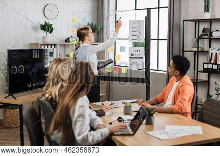 Caucasian Blod Woman Writing Financial Report On Glass Board For Multiracial Female Colleagues At Mo