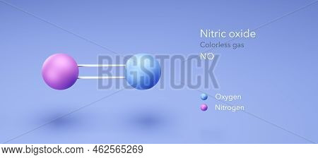 Nitric Oxide, Molecular Structures, Colorless Gas, 3d Model, Structural Chemical Formula And Atoms W