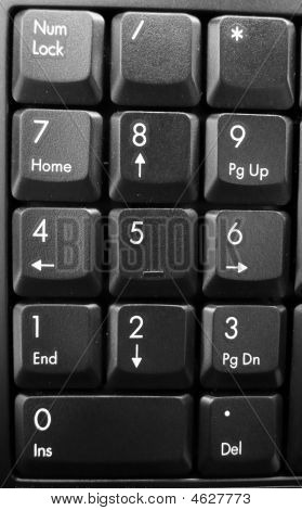 Numbers Keyboard