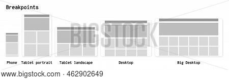 Website Breakpoint Wireframes Vector Illustration. Desktop, Tablet And Phone