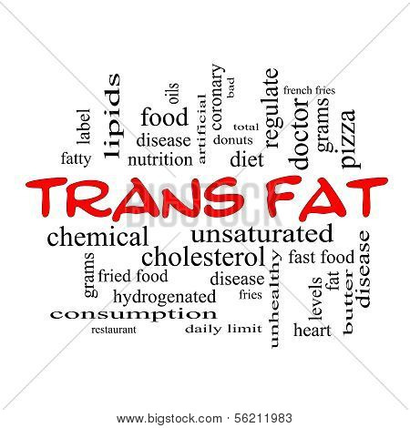Trans Fat Word Cloud Concept In Red Caps