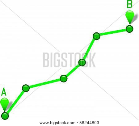 Path from point A to point B