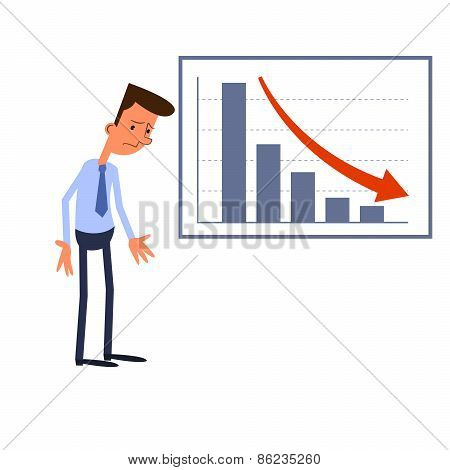 Frustrated businessman standing near a table with negative statistics