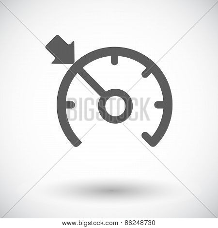 Cruise control