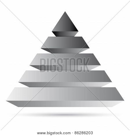 pyramid diagram