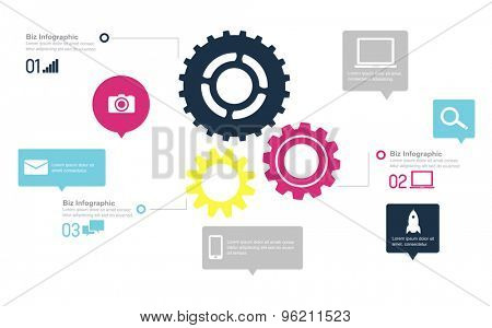 Team Teamwork Cog Functionality Technology Business Concept