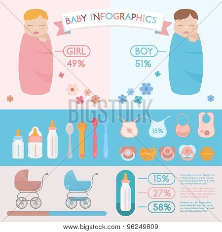 Baby infographic