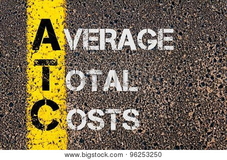 Business Acronym Atc As Average Total Costs
