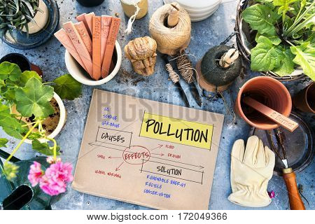 Climate Pollution Global Warming Disaster