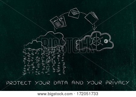 Files And Folders Jumpying From Unsafe To Safe Cloud Service